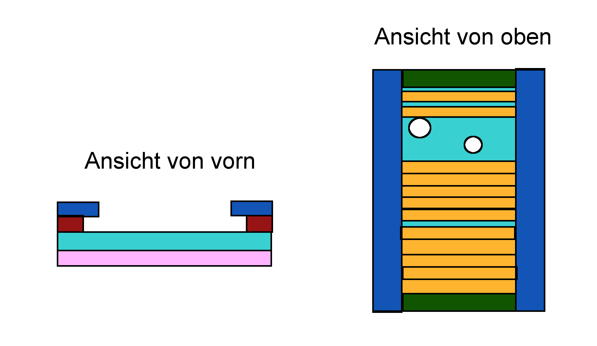 Bauanleitung Intelligenzspiel Schnüffelspiel für Hunde selber bauen 1 Bauanleitung Intelligenzspiel Schnüffelspiel für Hunde selber bauen 1